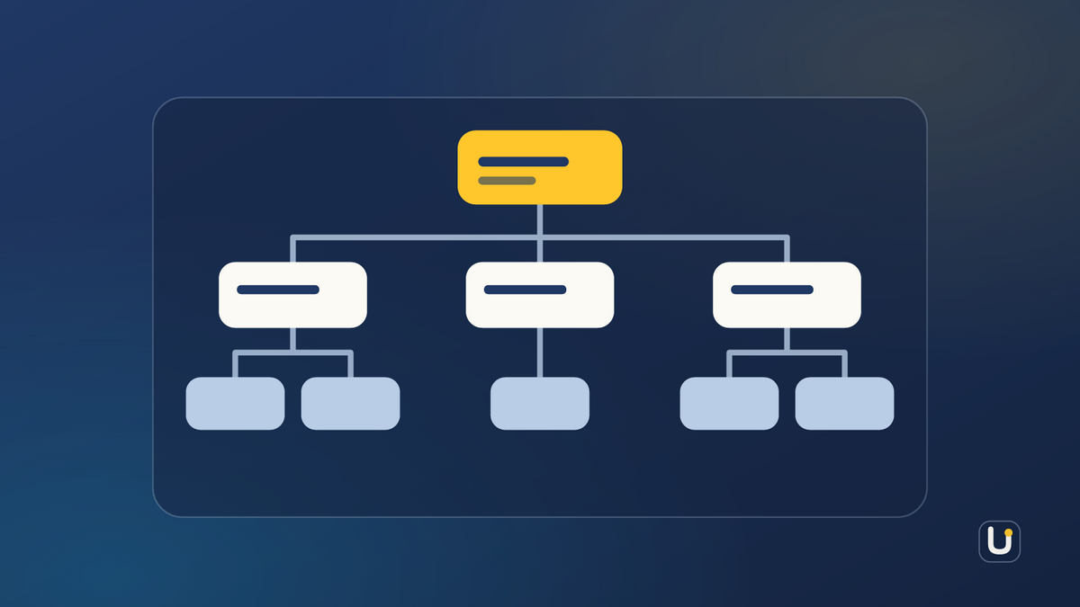Organigramme à trois niveaux : diagnostic de l'organisation d'une entreprise