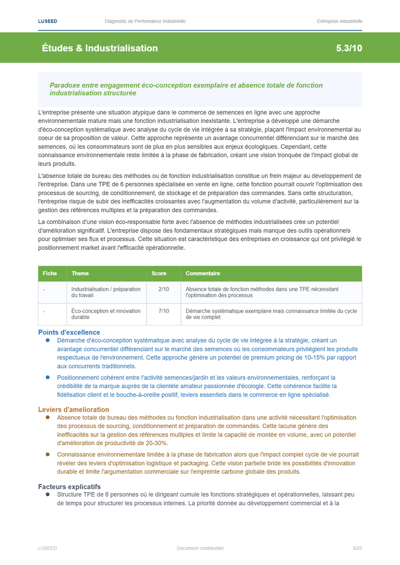 Une analyse de domaine — forces & faiblesses